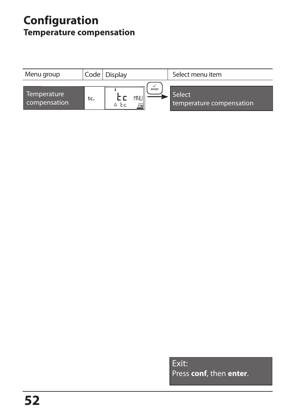 Configuration | Hach-Lange SI794 C User Manual User Manual | Page 52 / 124