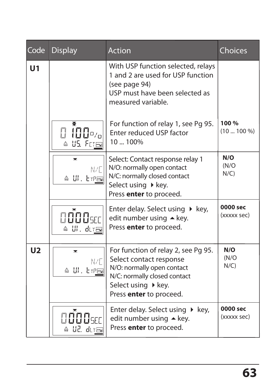 Hach-Lange SI794 C User Manual User Manual | Page 63 / 124