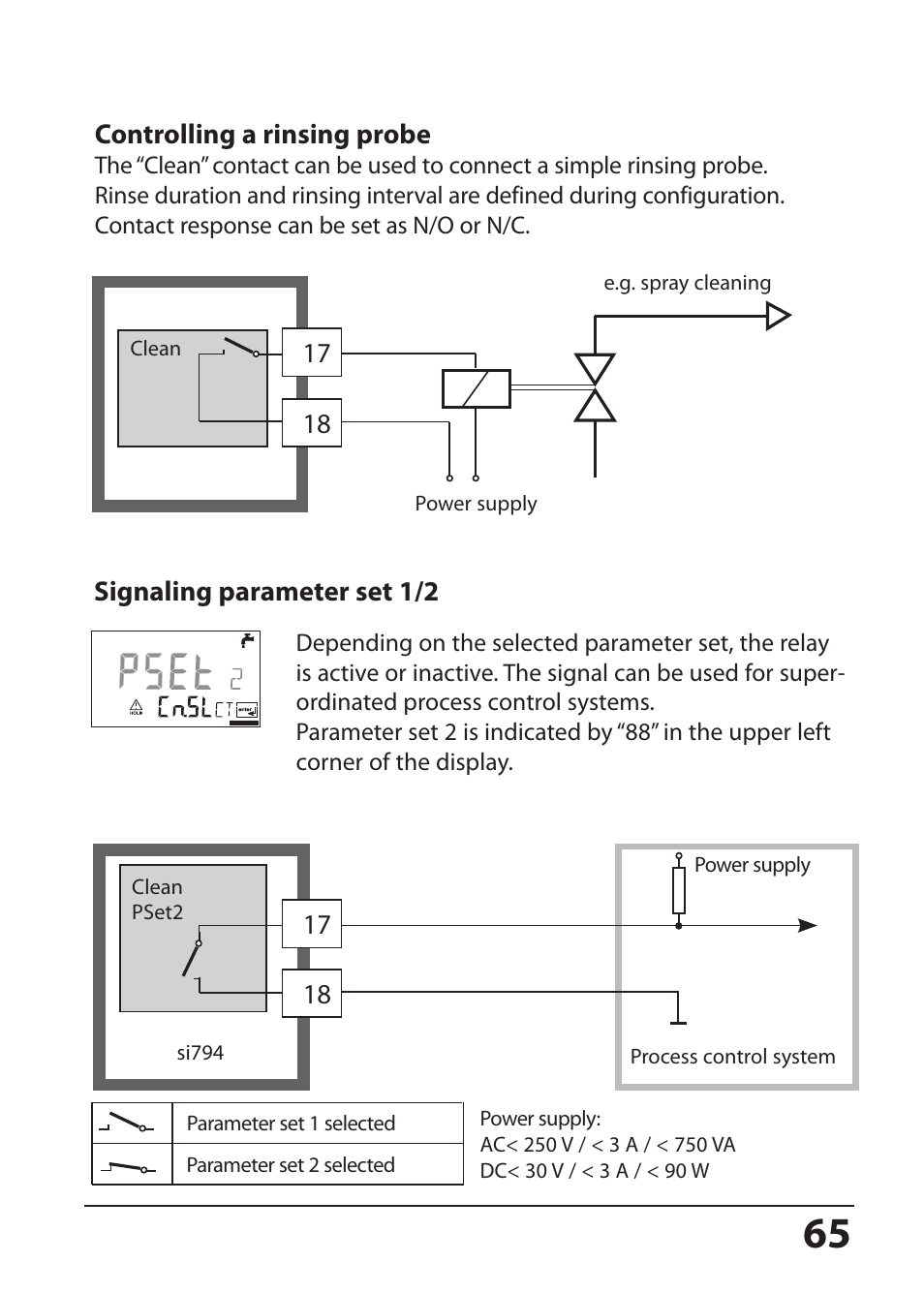 Hach-Lange SI794 C User Manual User Manual | Page 65 / 124