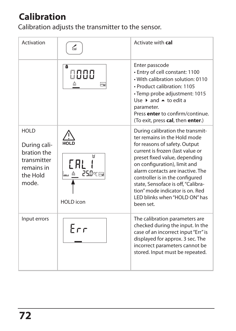 Calibration, Calibration adjusts the transmitter to the sensor | Hach-Lange SI794 C User Manual User Manual | Page 72 / 124