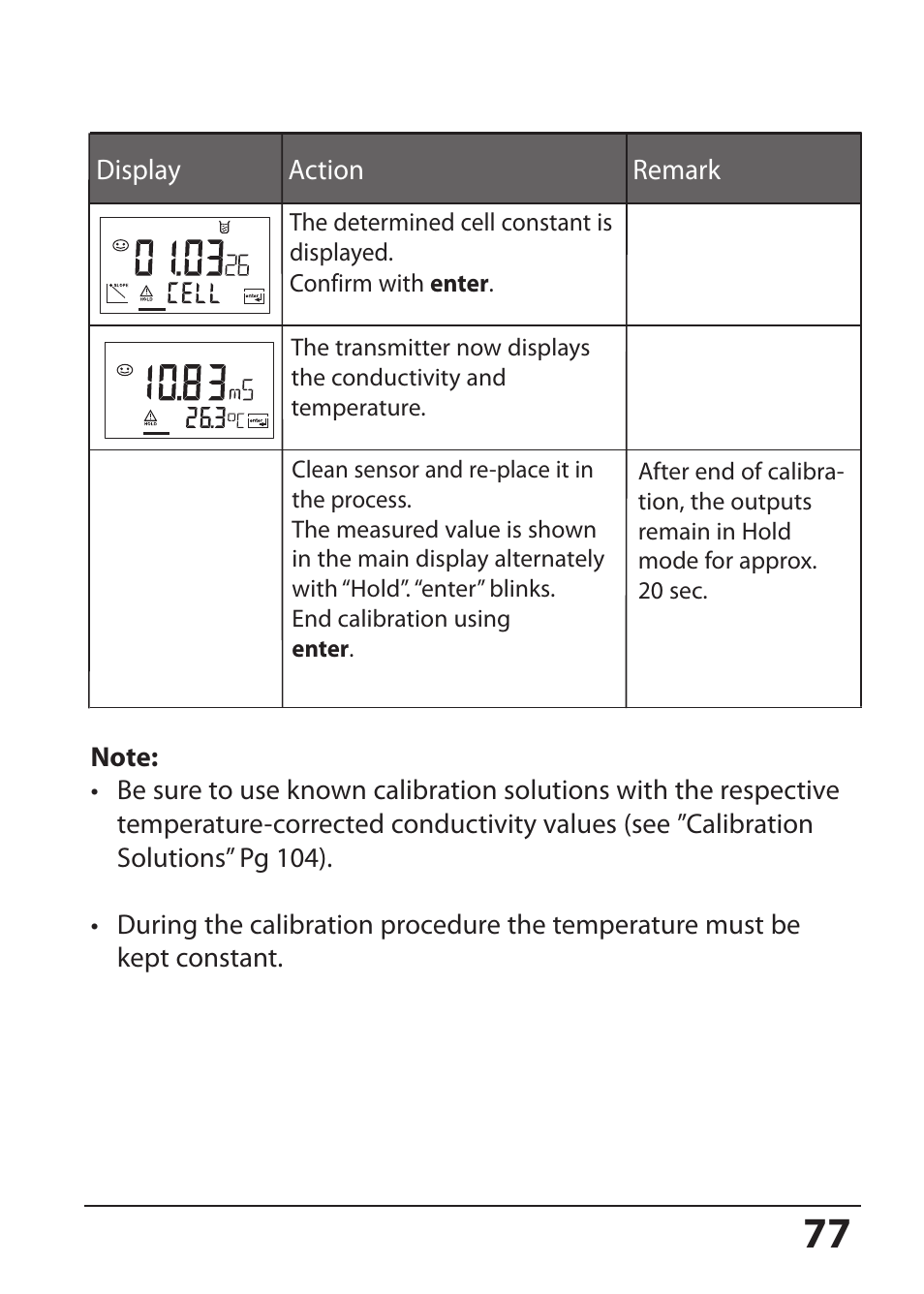 Hach-Lange SI794 C User Manual User Manual | Page 77 / 124