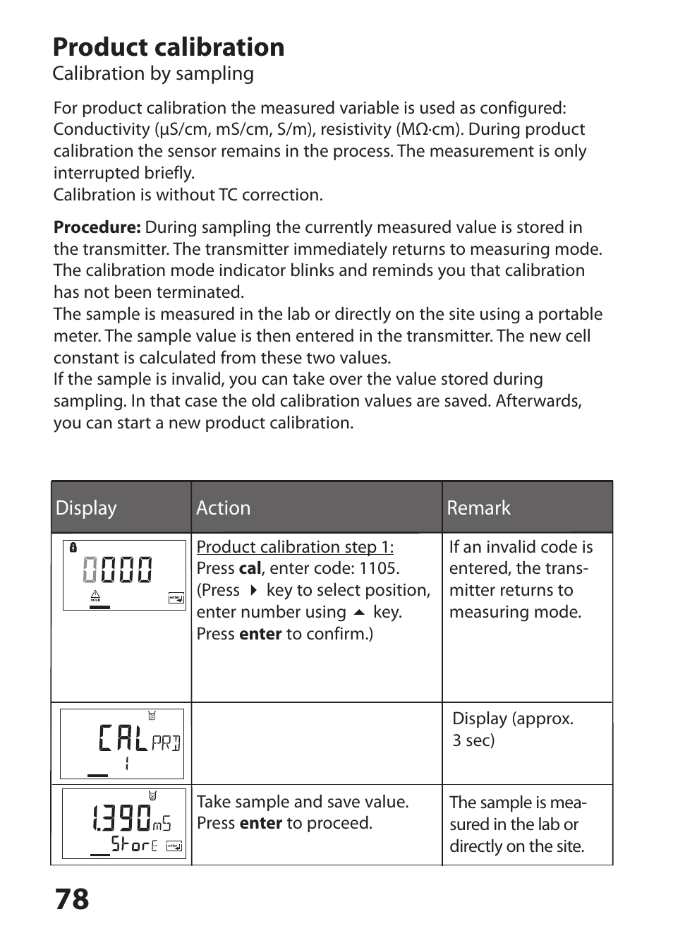 Product calibration | Hach-Lange SI794 C User Manual User Manual | Page 78 / 124