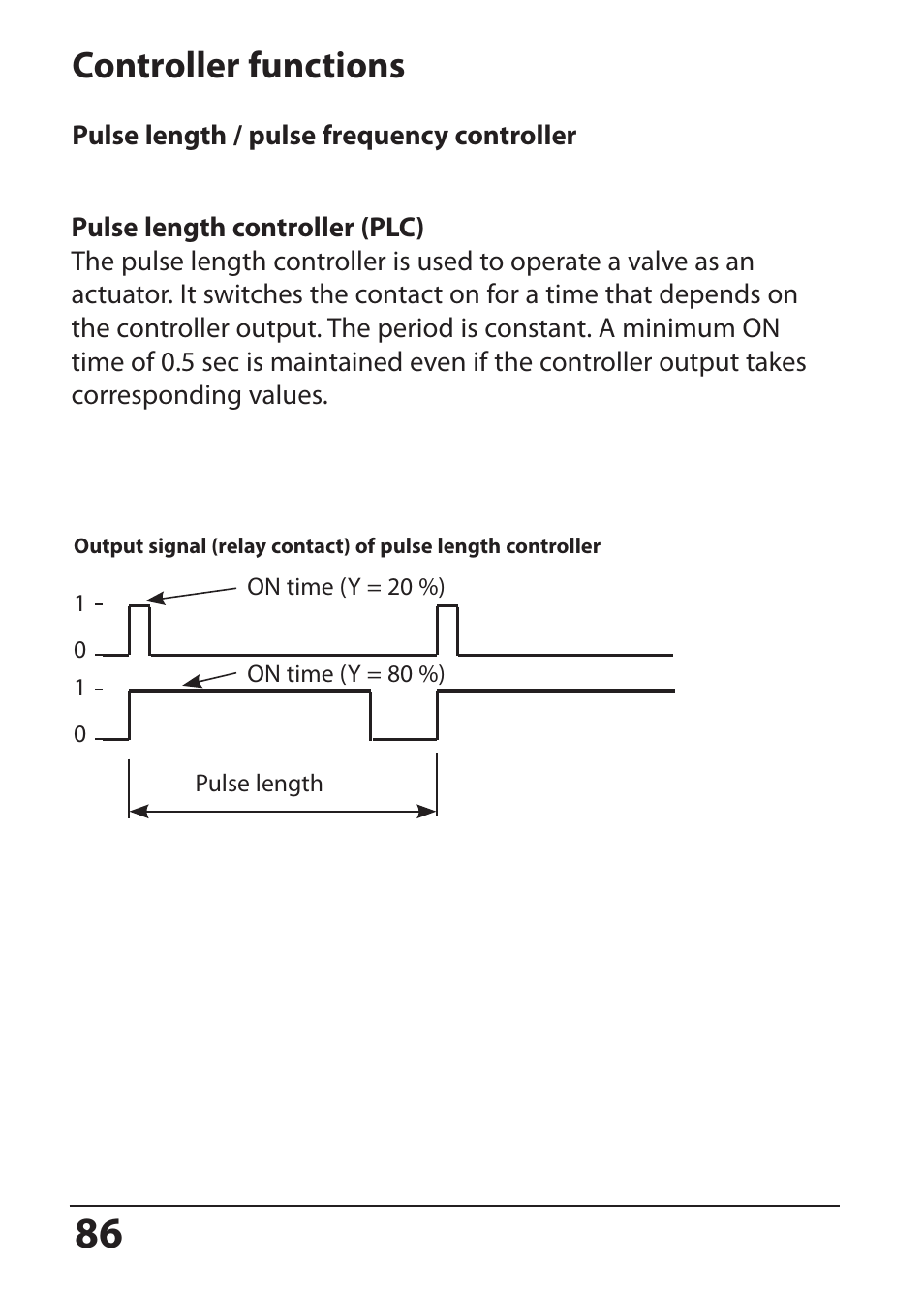 Controller functions | Hach-Lange SI794 C User Manual User Manual | Page 86 / 124