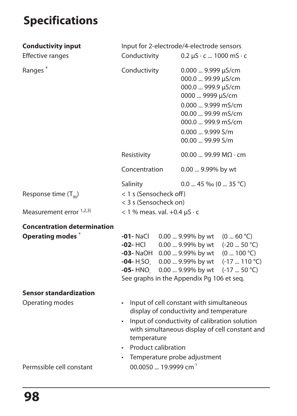 Specifications | Hach-Lange SI794 C User Manual User Manual | Page 98 / 124