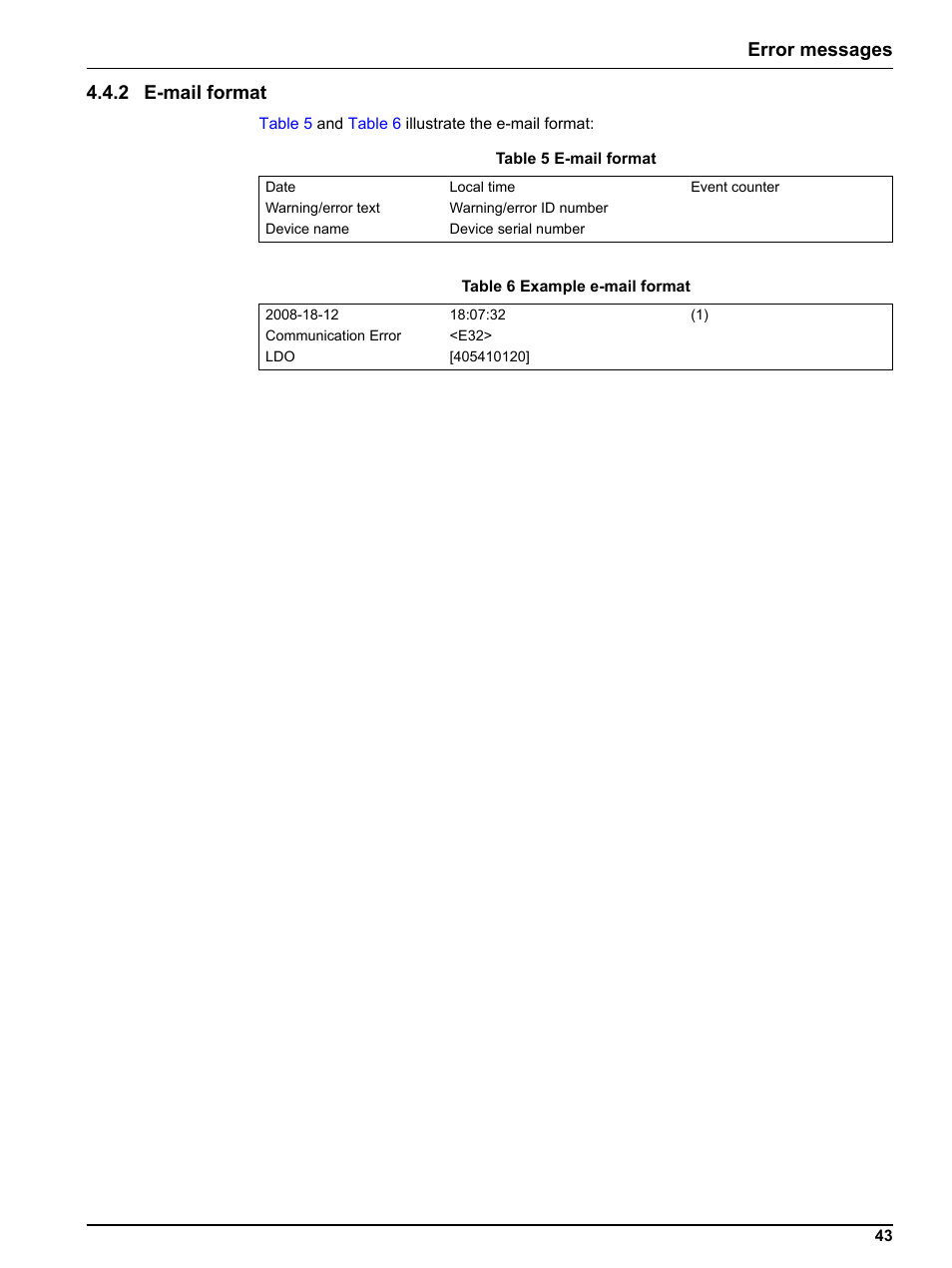 2 e-mail format, Error messages 4.4.2 e-mail format | Hach-Lange SC 1000 Controller Enhanced Communications User Manual | Page 43 / 50