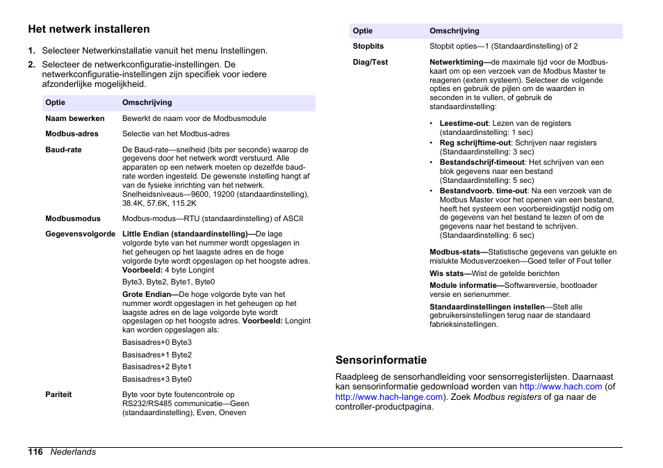 Het netwerk installeren, Sensorinformatie | Hach-Lange SC 200 Modbus Module User Manual User Manual | Page 116 / 312