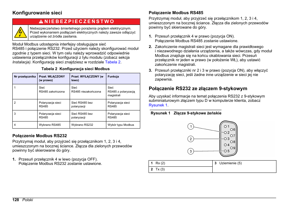 Konfigurowanie sieci, Połączenie modbus rs232, Połączenie modbus rs485 | Połączenie rs232 ze złączem 9-stykowym | Hach-Lange SC 200 Modbus Module User Manual User Manual | Page 128 / 312