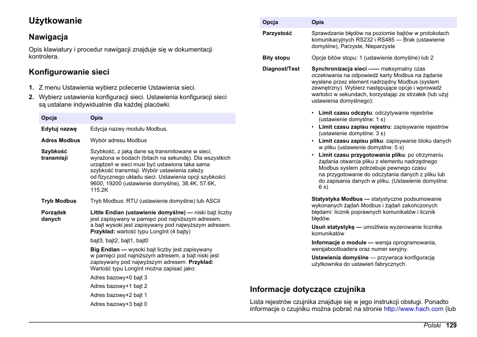 Użytkowanie, Nawigacja, Konfigurowanie sieci | Informacje dotyczące czujnika | Hach-Lange SC 200 Modbus Module User Manual User Manual | Page 129 / 312
