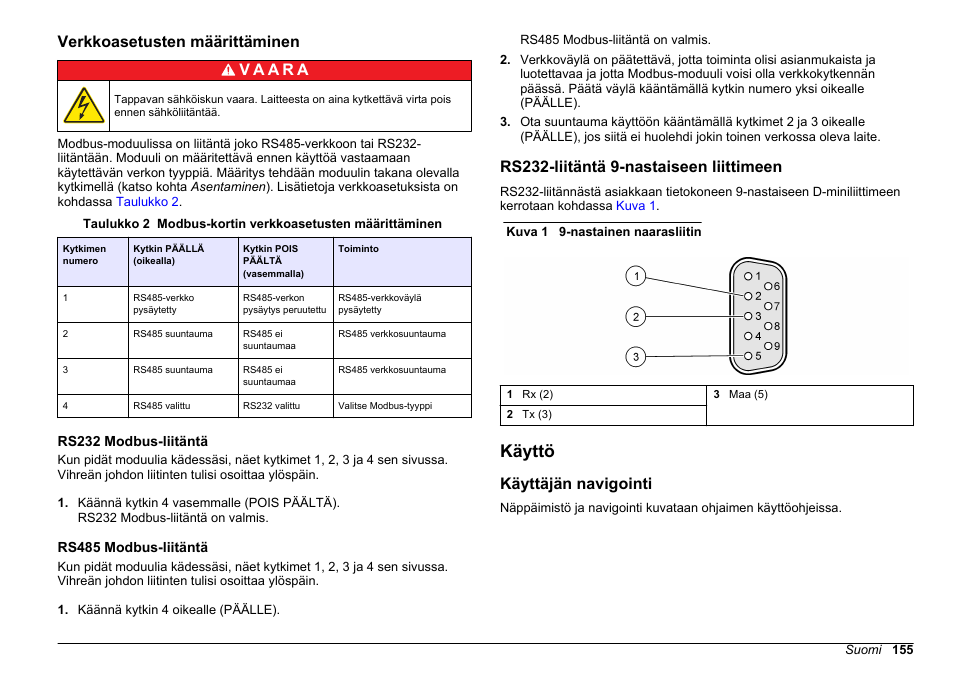 Verkkoasetusten määrittäminen, Rs232 modbus-liitäntä, Rs485 modbus-liitäntä | Rs232-liitäntä 9-nastaiseen liittimeen, Käyttö, Käyttäjän navigointi | Hach-Lange SC 200 Modbus Module User Manual User Manual | Page 155 / 312