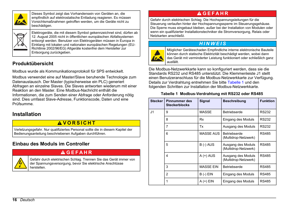 Produktübersicht, Installation, Einbau des moduls im controller | Hach-Lange SC 200 Modbus Module User Manual User Manual | Page 16 / 312