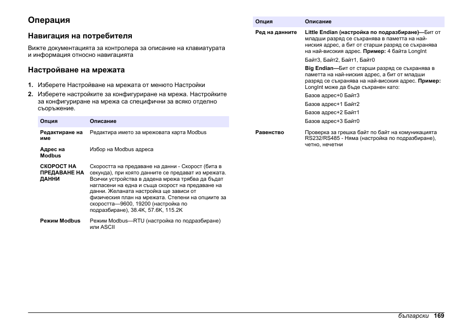 Операция, Навигация на потребителя, Настройване на мрежата | Hach-Lange SC 200 Modbus Module User Manual User Manual | Page 169 / 312