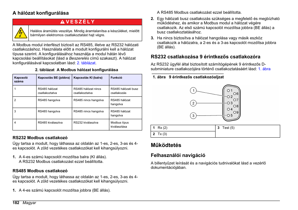 A hálózat konfigurálása, Rs232 modbus csatlakozó, Rs485 modbus csatlakozó | Rs232 csatlakozása 9 érintkezős csatlakozóra, Működtetés, Felhasználói navigáció | Hach-Lange SC 200 Modbus Module User Manual User Manual | Page 182 / 312