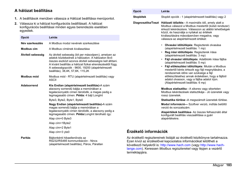 A hálózat beállítása, Érzékelő információk | Hach-Lange SC 200 Modbus Module User Manual User Manual | Page 183 / 312