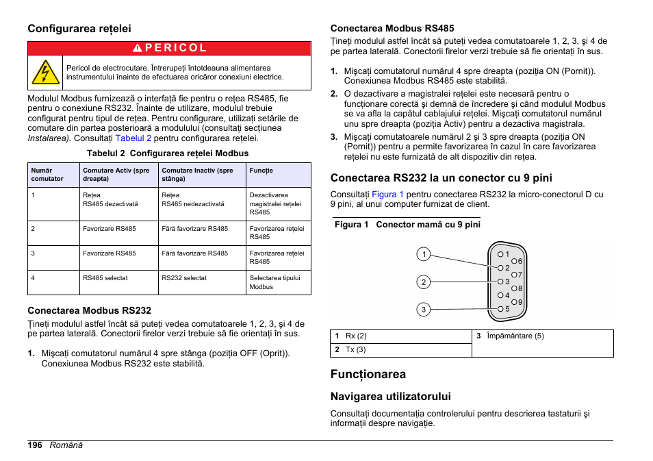 Configurarea reţelei, Conectarea modbus rs232, Conectarea modbus rs485 | Conectarea rs232 la un conector cu 9 pini, Funcţionarea, Navigarea utilizatorului | Hach-Lange SC 200 Modbus Module User Manual User Manual | Page 196 / 312