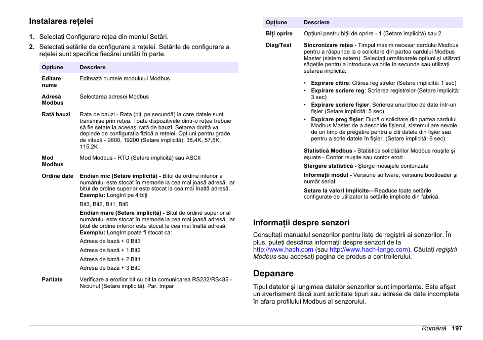 Instalarea reţelei, Informaţii despre senzori, Depanare | Hach-Lange SC 200 Modbus Module User Manual User Manual | Page 197 / 312