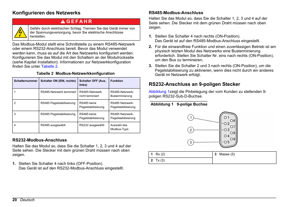 Konfigurieren des netzwerks, Rs232-modbus-anschluss, Rs485-modbus-anschluss | Rs232-anschluss an 9-poligen stecker | Hach-Lange SC 200 Modbus Module User Manual User Manual | Page 20 / 312