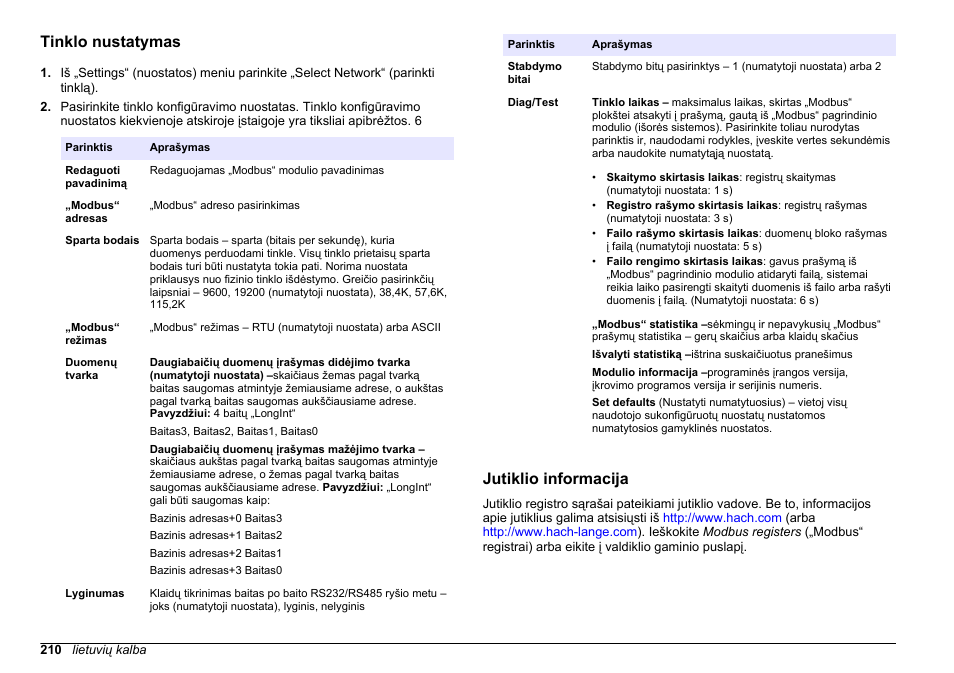 Tinklo nustatymas, Jutiklio informacija | Hach-Lange SC 200 Modbus Module User Manual User Manual | Page 210 / 312