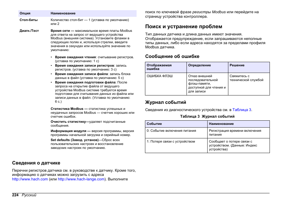 Сведения о датчике, Поиск и устранение проблем, Сообщение об ошибке | Журнал событий | Hach-Lange SC 200 Modbus Module User Manual User Manual | Page 224 / 312