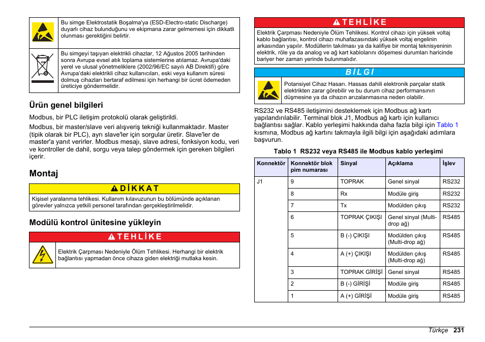 Ürün genel bilgileri, Montaj, Modülü kontrol ünitesine yükleyin | Hach-Lange SC 200 Modbus Module User Manual User Manual | Page 231 / 312