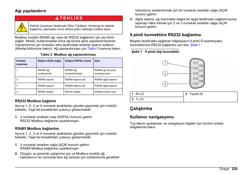 Ağı yapılandırın, Rs232 modbus bağlantı, Rs485 modbus bağlantısı | 9 pimli konnektöre rs232 bağlantısı, Çalıştırma, Kullanıcı navigasyonu | Hach-Lange SC 200 Modbus Module User Manual User Manual | Page 235 / 312