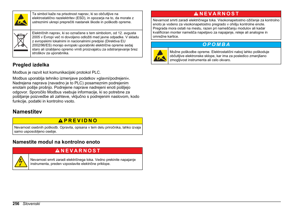 Pregled izdelka, Namestitev, Namestite modul na kontrolno enoto | Hach-Lange SC 200 Modbus Module User Manual User Manual | Page 256 / 312