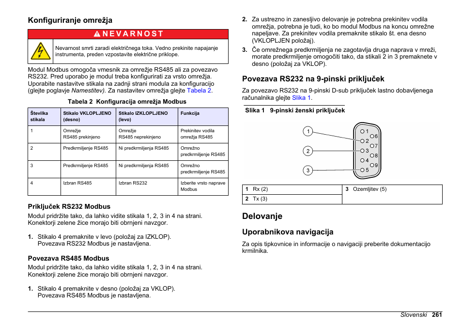 Konfiguriranje omrežja, Priključek rs232 modbus, Povezava rs485 modbus | Povezava rs232 na 9-pinski priključek, Delovanje, Uporabnikova navigacija | Hach-Lange SC 200 Modbus Module User Manual User Manual | Page 261 / 312