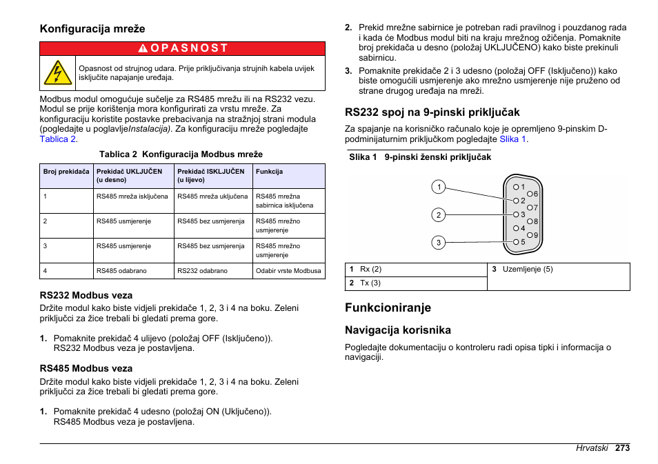 Konfiguracija mreže, Rs232 modbus veza, Rs485 modbus veza | Rs232 spoj na 9-pinski priključak, Funkcioniranje, Navigacija korisnika | Hach-Lange SC 200 Modbus Module User Manual User Manual | Page 273 / 312