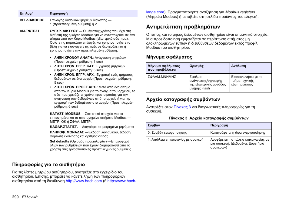 Πληροφορίες για το αισθητήριο, Αντιμετώπιση προβλημάτων, Μήνυμα σφάλματος | Αρχείο καταγραφής συμβάντων | Hach-Lange SC 200 Modbus Module User Manual User Manual | Page 290 / 312