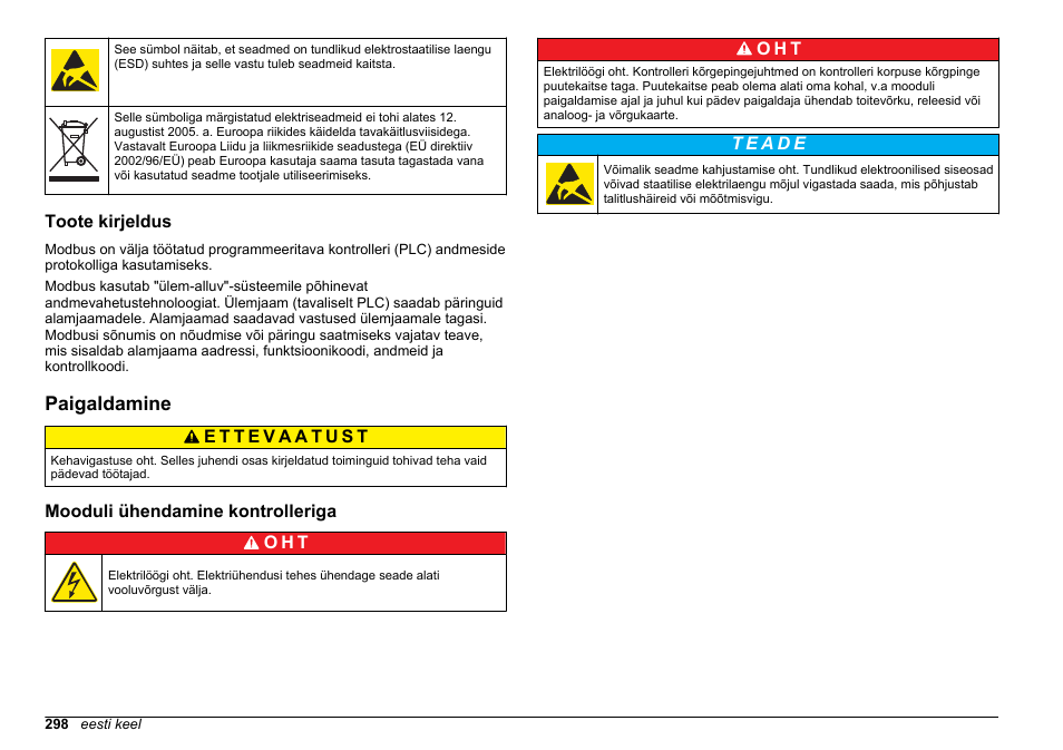 Toote kirjeldus, Paigaldamine, Mooduli ühendamine kontrolleriga | Hach-Lange SC 200 Modbus Module User Manual User Manual | Page 298 / 312