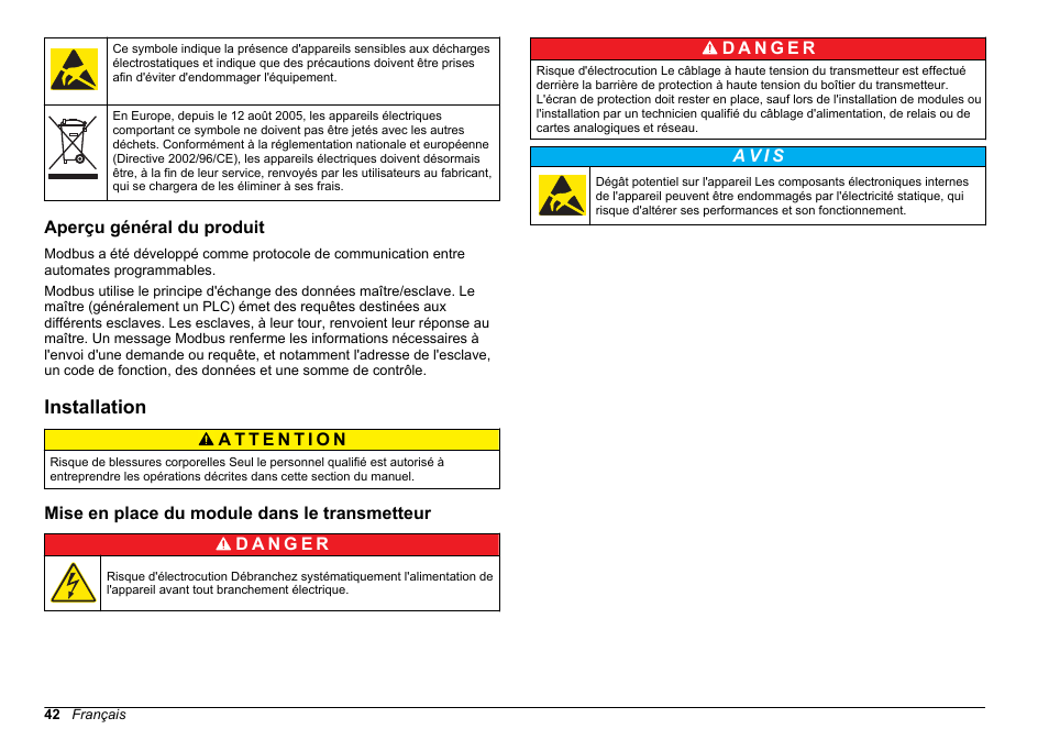 Aperçu général du produit, Installation, Mise en place du module dans le transmetteur | Hach-Lange SC 200 Modbus Module User Manual User Manual | Page 42 / 312