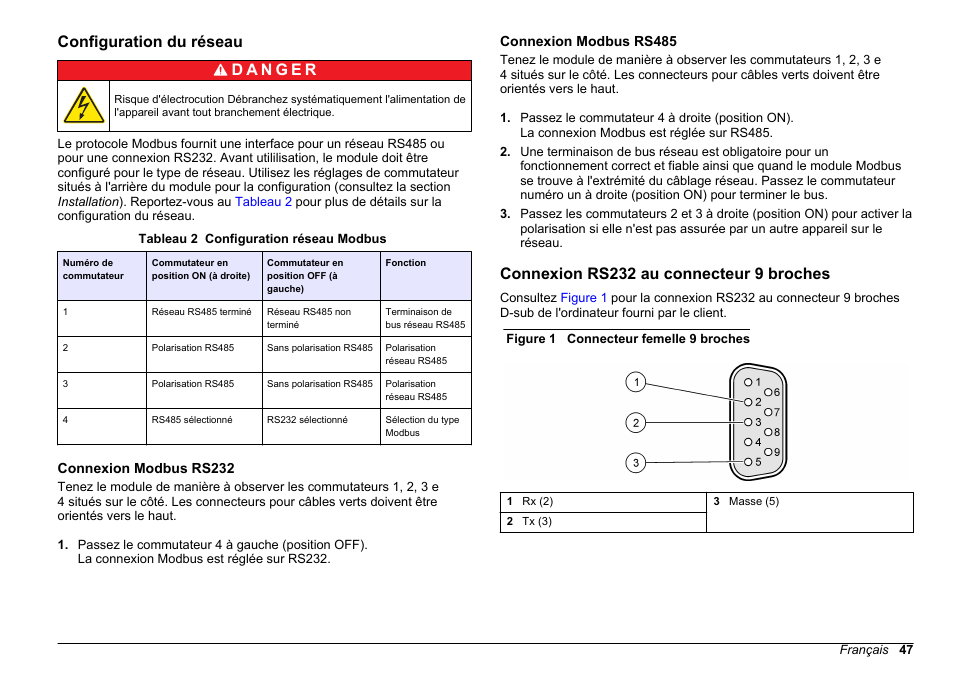 Configuration du réseau, Connexion modbus rs232, Connexion modbus rs485 | Connexion rs232 au connecteur 9 broches | Hach-Lange SC 200 Modbus Module User Manual User Manual | Page 47 / 312