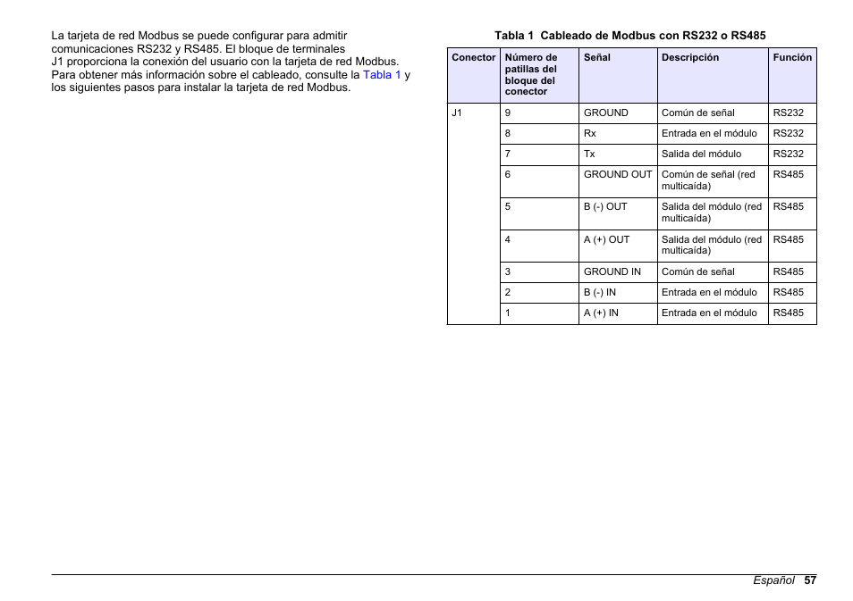 Hach-Lange SC 200 Modbus Module User Manual User Manual | Page 57 / 312