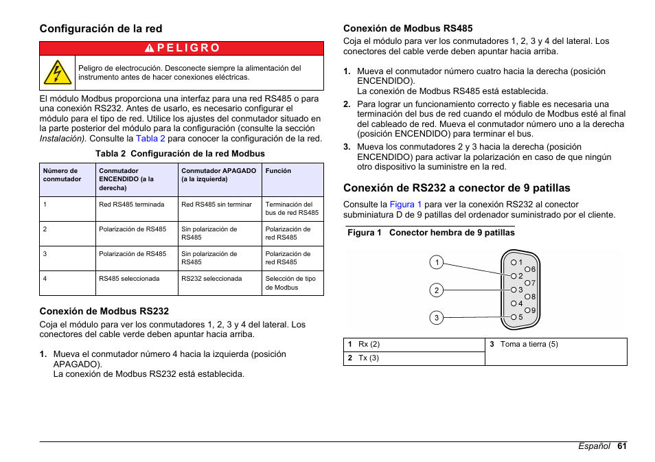 Configuración de la red, Conexión de modbus rs232, Conexión de modbus rs485 | Conexión de rs232 a conector de 9 patillas | Hach-Lange SC 200 Modbus Module User Manual User Manual | Page 61 / 312