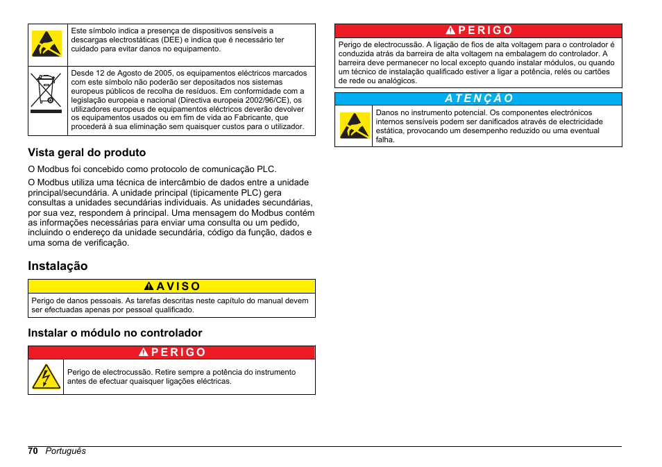 Vista geral do produto, Instalação, Instalar o módulo no controlador | Hach-Lange SC 200 Modbus Module User Manual User Manual | Page 70 / 312