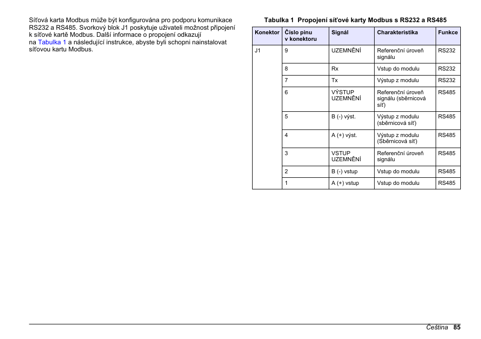 Hach-Lange SC 200 Modbus Module User Manual User Manual | Page 85 / 312