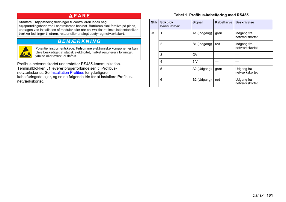 F a r e | Hach-Lange SC 200 Profibus network card User Manual User Manual | Page 101 / 316