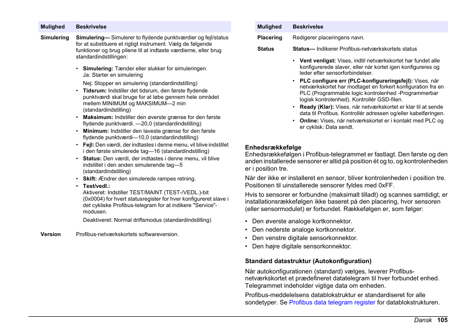 Enhedsrækkefølge, Standard datastruktur (autokonfiguration) | Hach-Lange SC 200 Profibus network card User Manual User Manual | Page 105 / 316