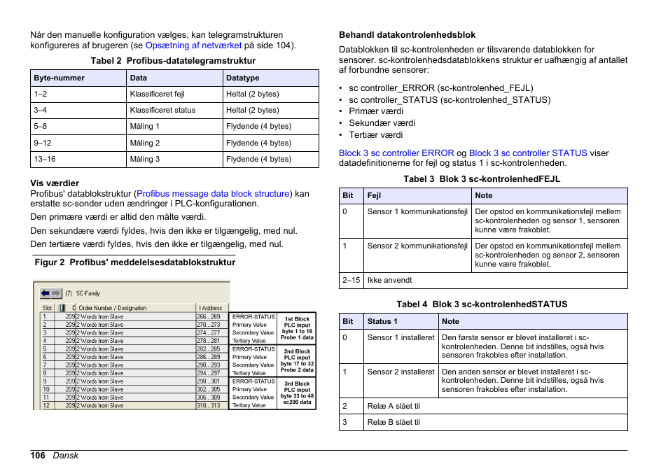 Vis værdier, Behandl datakontrolenhedsblok | Hach-Lange SC 200 Profibus network card User Manual User Manual | Page 106 / 316