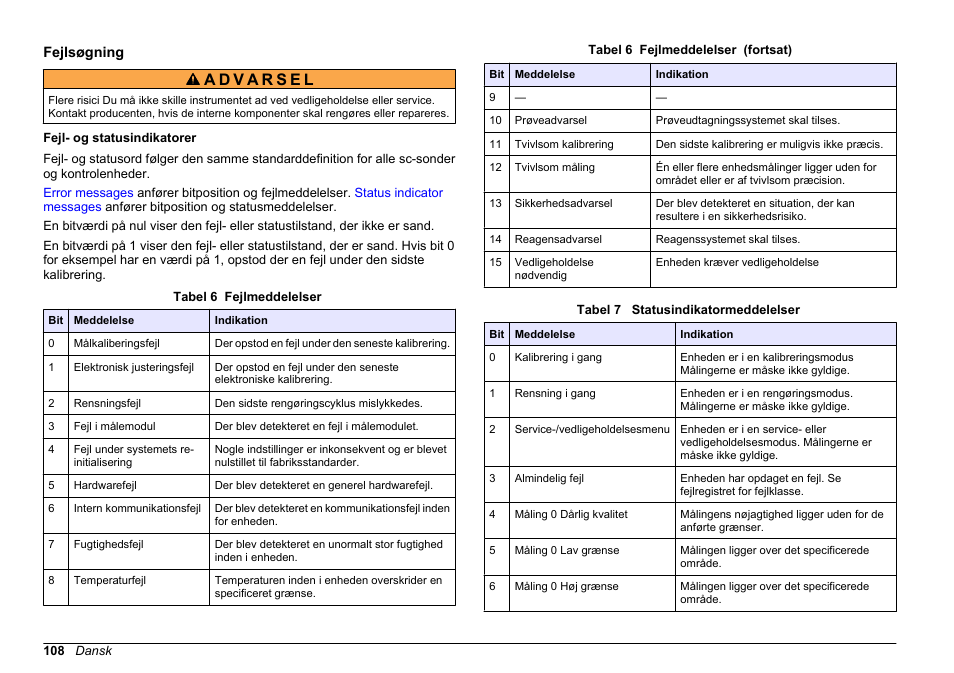 Fejlsøgning, Fejl- og statusindikatorer | Hach-Lange SC 200 Profibus network card User Manual User Manual | Page 108 / 316