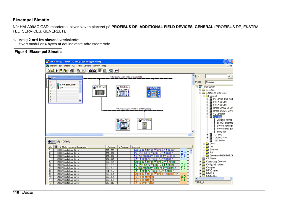 Eksempel simatic | Hach-Lange SC 200 Profibus network card User Manual User Manual | Page 110 / 316