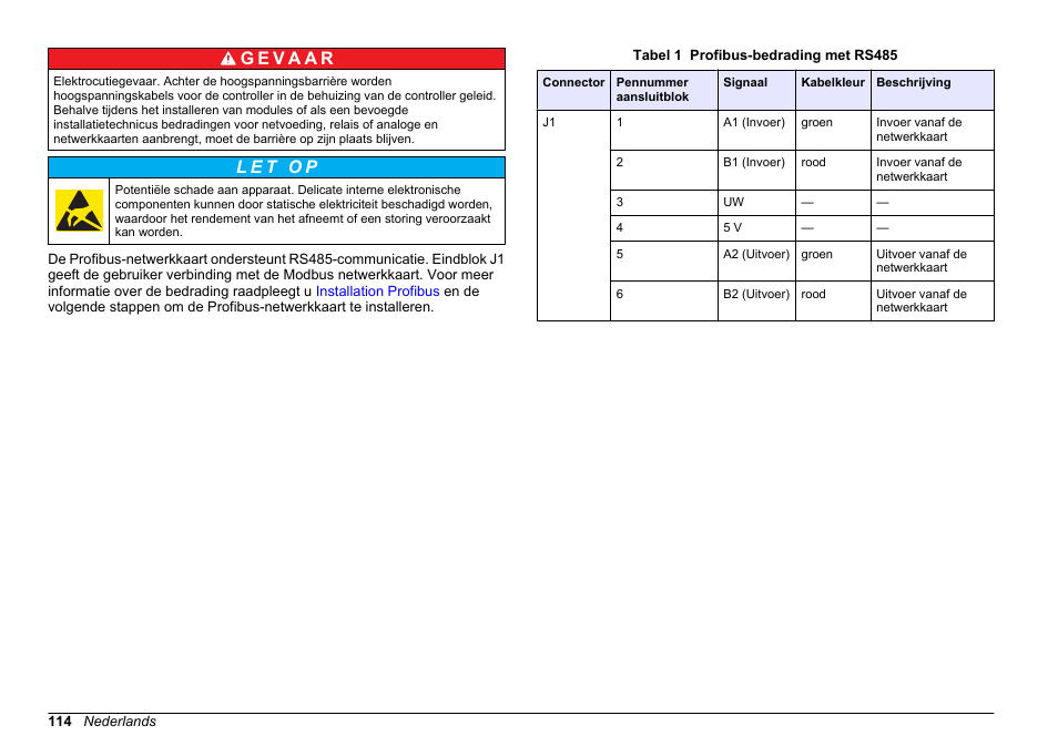 Hach-Lange SC 200 Profibus network card User Manual User Manual | Page 114 / 316