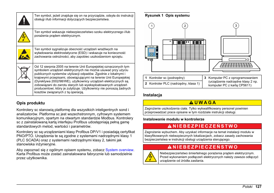 Opis produktu, Instalacja, Instalowanie modułu w kontrolerze | Hach-Lange SC 200 Profibus network card User Manual User Manual | Page 127 / 316