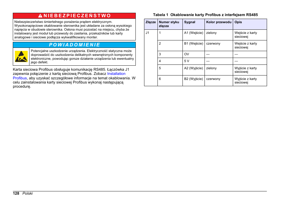 Hach-Lange SC 200 Profibus network card User Manual User Manual | Page 128 / 316