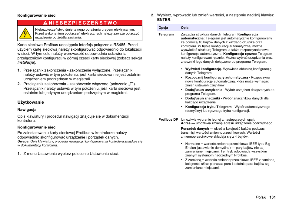 Konfigurowanie sieci, Użytkowanie, Nawigacja | Hach-Lange SC 200 Profibus network card User Manual User Manual | Page 131 / 316