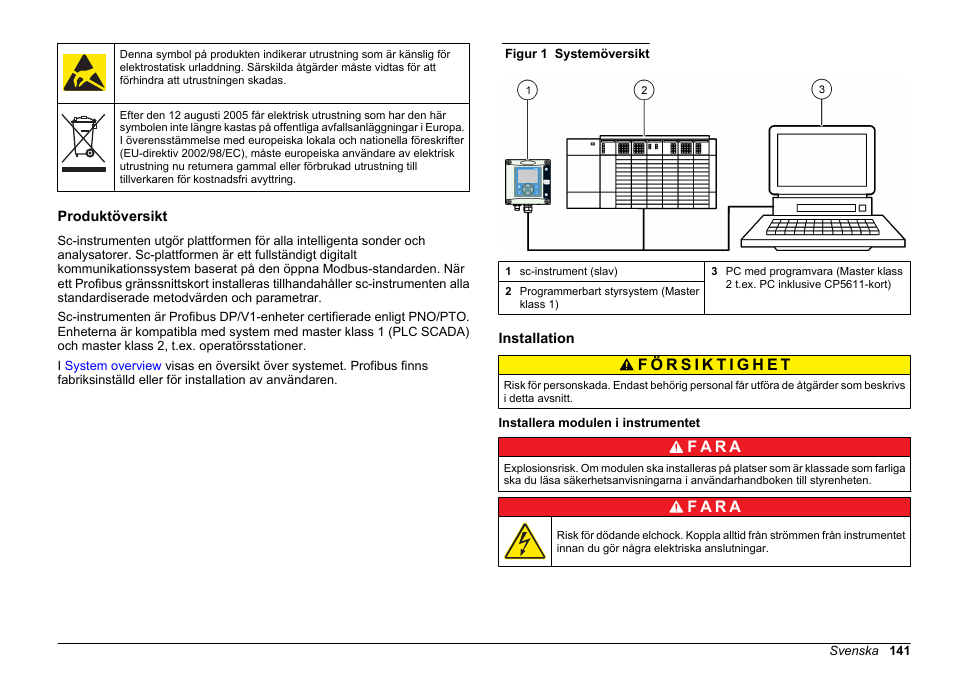 Produktöversikt, Installation, Installera modulen i instrumentet | F a r a | Hach-Lange SC 200 Profibus network card User Manual User Manual | Page 141 / 316