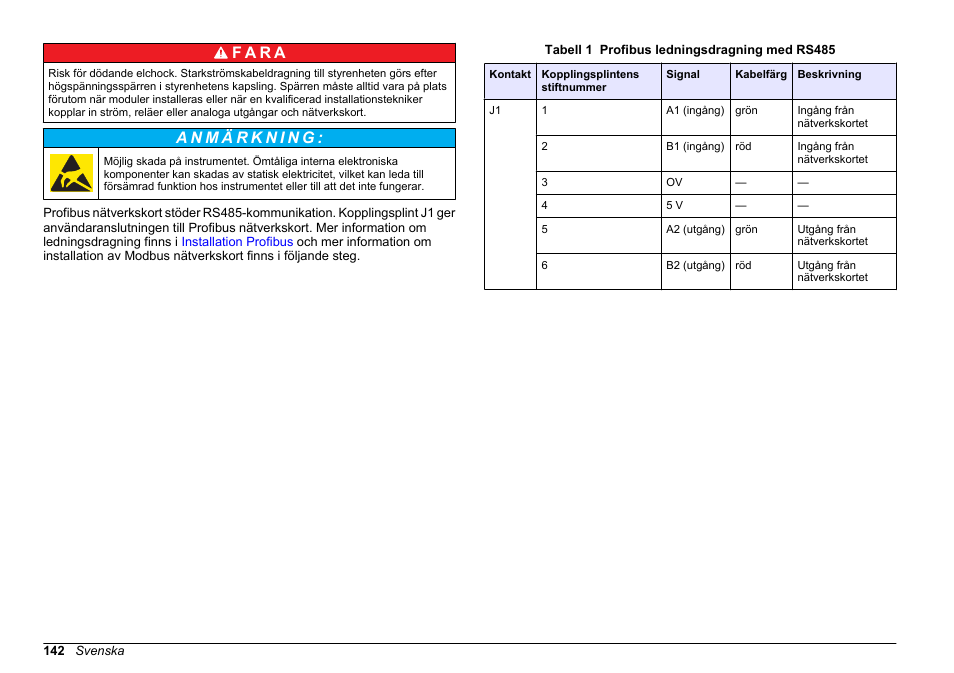 F a r a | Hach-Lange SC 200 Profibus network card User Manual User Manual | Page 142 / 316