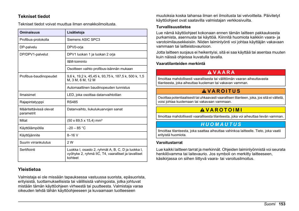Käyttäjän käsikirja, Tekniset tiedot, Yleistietoa | Turvallisuustietoa, Vaaratilanteiden merkintä, Varoitustarrat, Suomi | Hach-Lange SC 200 Profibus network card User Manual User Manual | Page 153 / 316