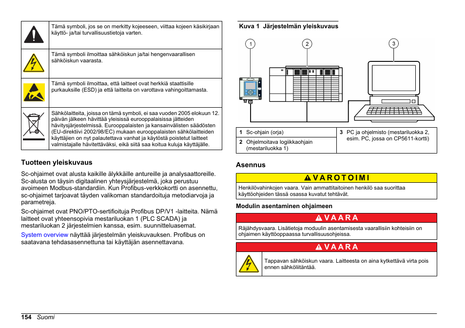 Tuotteen yleiskuvaus, Asennus, Modulin asentaminen ohjaimeen | Hach-Lange SC 200 Profibus network card User Manual User Manual | Page 154 / 316