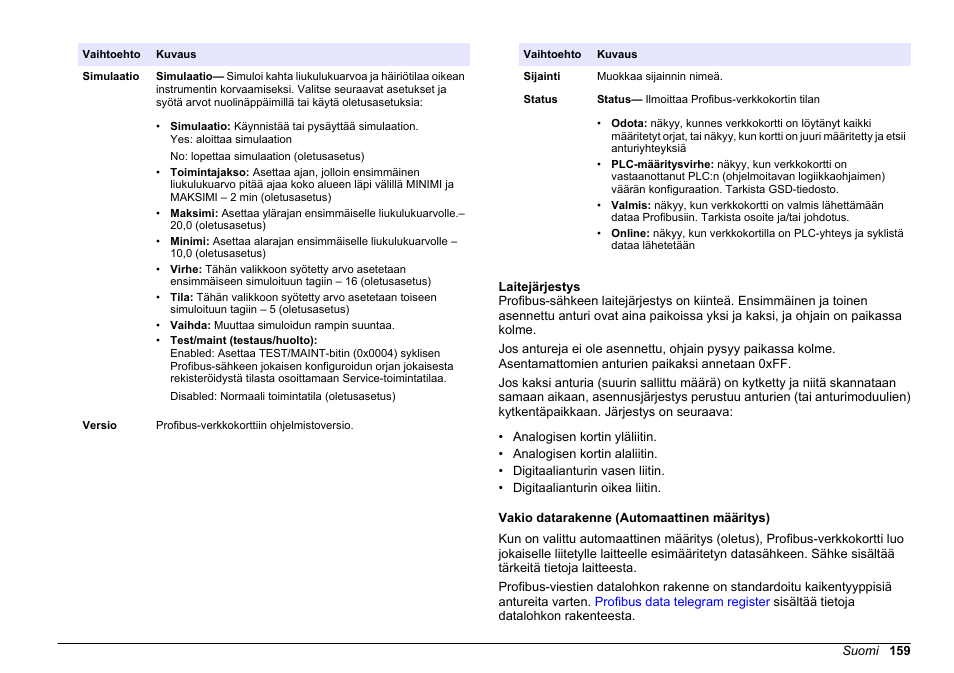 Laitejärjestys, Vakio datarakenne (automaattinen määritys) | Hach-Lange SC 200 Profibus network card User Manual User Manual | Page 159 / 316