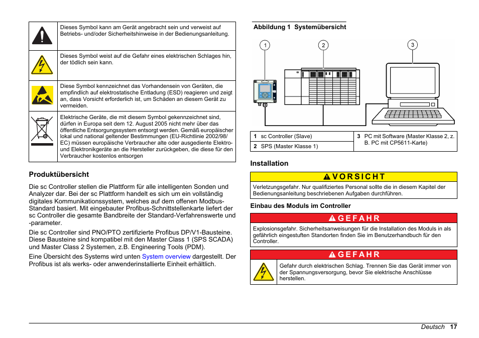Produktübersicht, Installation, Einbau des moduls im controller | Hach-Lange SC 200 Profibus network card User Manual User Manual | Page 17 / 316